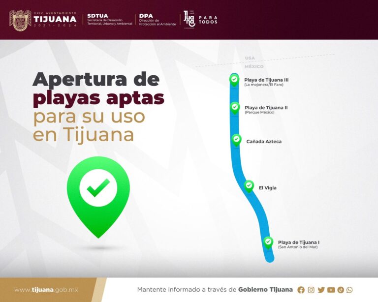 Se autorizan cinco playas en Tijuana para uso recreativo